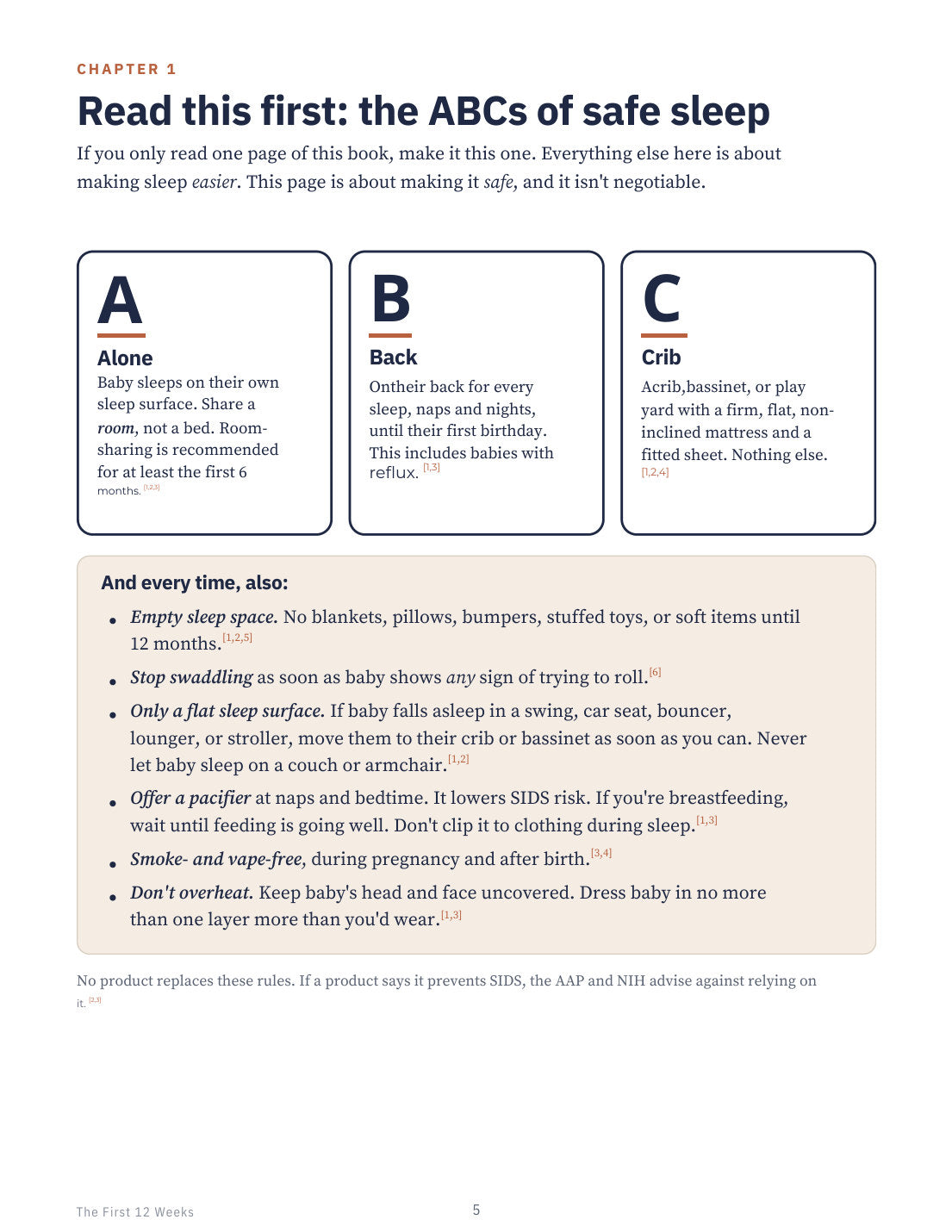 Chapter 1. The ABCs of safe sleep.